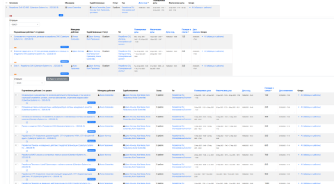 инструкция по управлению деятельностью